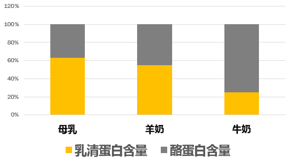 表.png